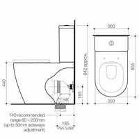 Urbane II CleanFlush® Wall Faced Close Coupled Toilet Suite (Bottom Inlet) with GermGard®