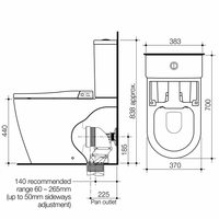 Urbane II Bidet Cleanflush® Wall Faced Close Coupled Back Entry Toilet Suite (with GermGard®)