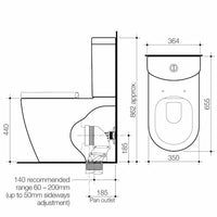 Forma Cleanflush® Wall Faced Toilet Suite - Bottom inlet, standard seat