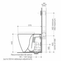 Urbane II Cleanflush® Invisi Series II® Wall Faced Suite (with GermGard®)