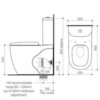 Contura II Cleanflush® Wall Faced Close Coupled BE Suite