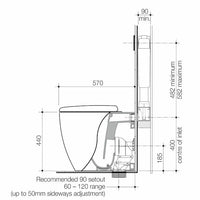 Contura II Cleanflush® Invisi Series II® Wall Faced Suite