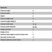 KALDEWEI Eurowa 1500 x 700 x 390