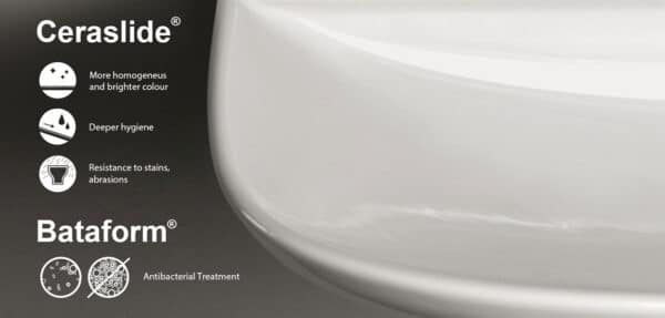 FORTY3 Senzabrida Wall-Hung Toilet Pan & Soft Close Seat Kit - WHITE