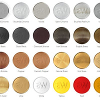 Astra Walker Olde English Kitchen Set With Stanmore Spout (Cross Handles)