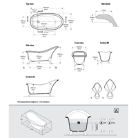 Victoria + Albert Drayton 1685 Freestanding Bath