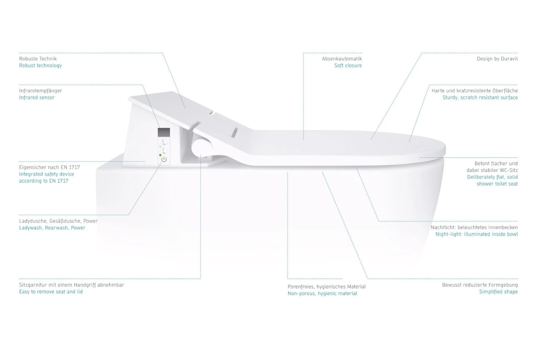 Duravit ME by Starck SensoWash Slim & HygieneGLAZE Floor Mount Toilet