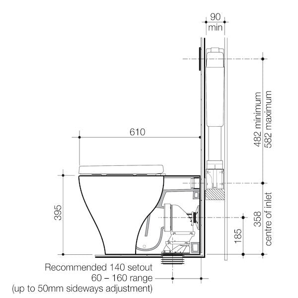 Luna Cleanflush® Invisi Series II® Wall Faced Toilet Suite