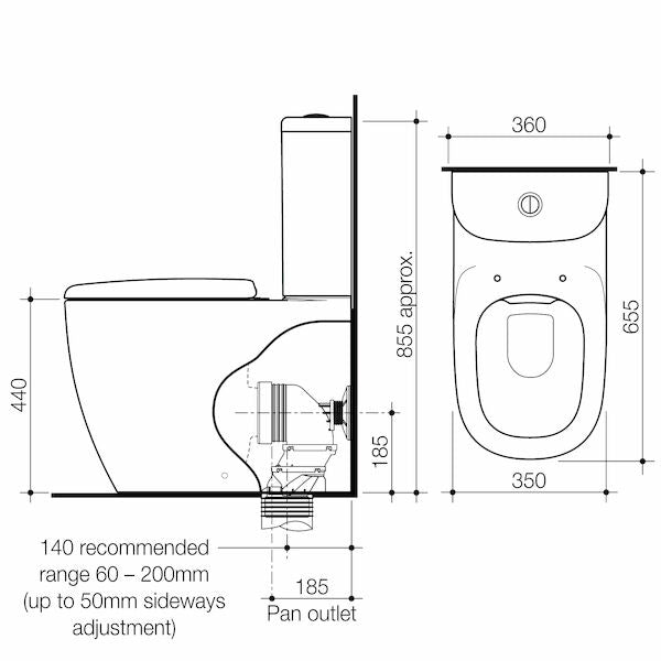 Contura II Cleanflush® Wall Faced Close Coupled BI Suite